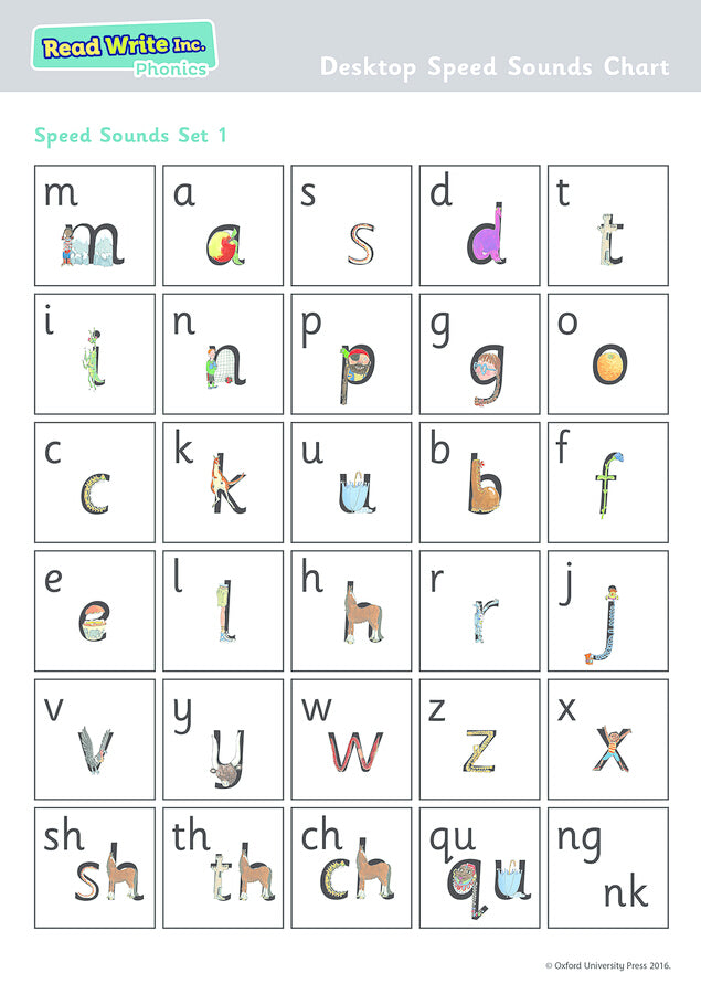 Read Write Inc. Phonics: Desktop Speed Sounds Chart (Pack of 10)