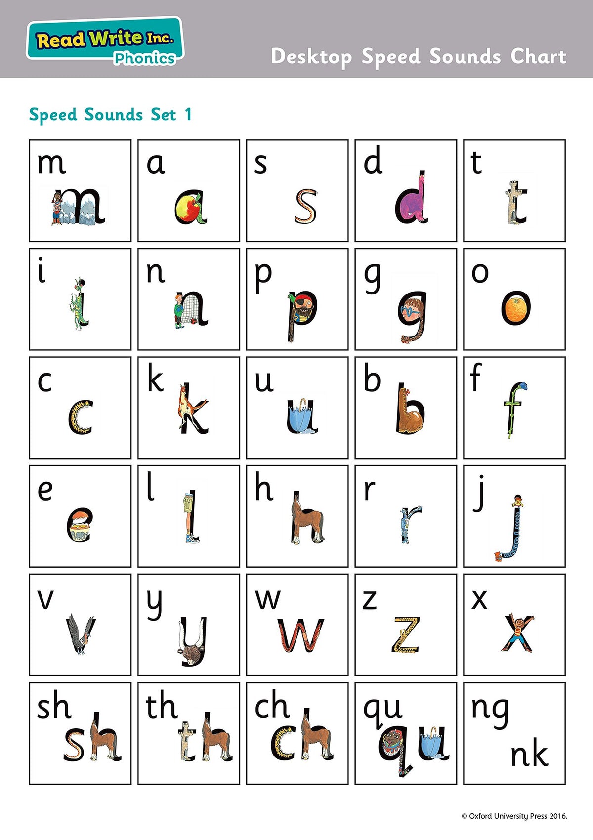 Nnmeomics Rwi Read Write Inc. Phonics: Desktop Speed Sounds Chart contains: Read ...