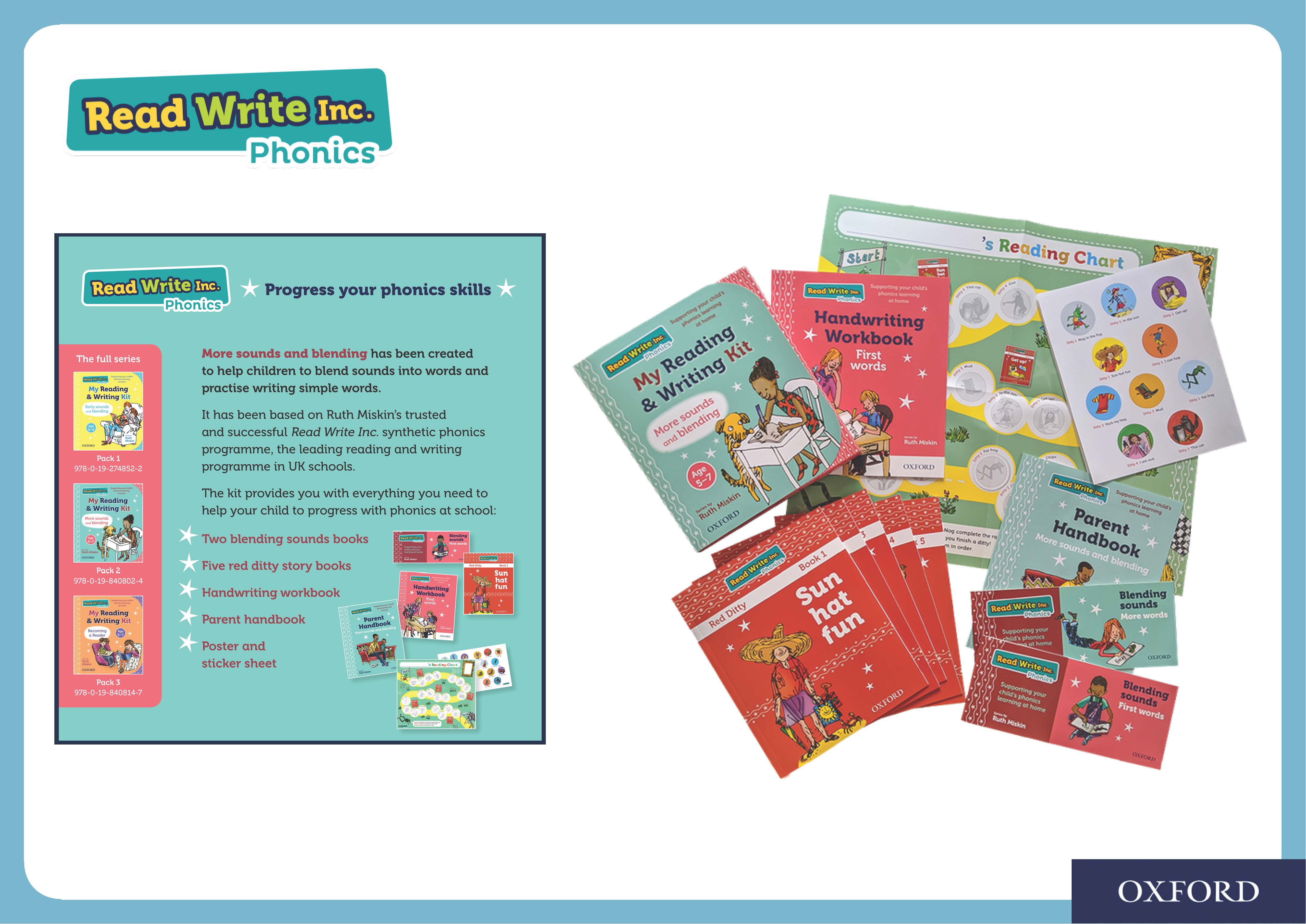 Read Write Phonics Inc.