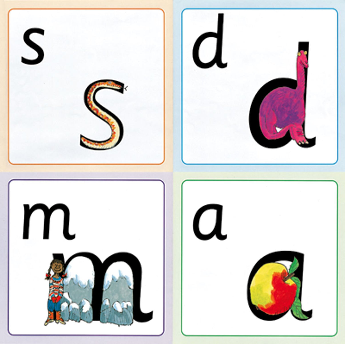 The Read Write Inc. Phonics Sound-Picture Frieze is a great classroom ...