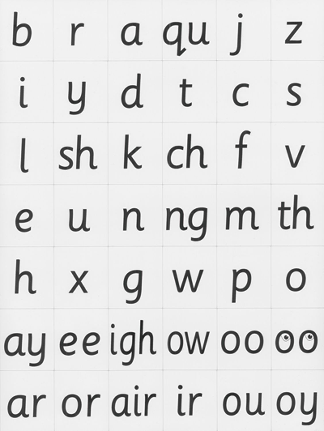 The Read Write Inc. Phonics mini magnetic Speed Sounds Cards Set 1 and ...