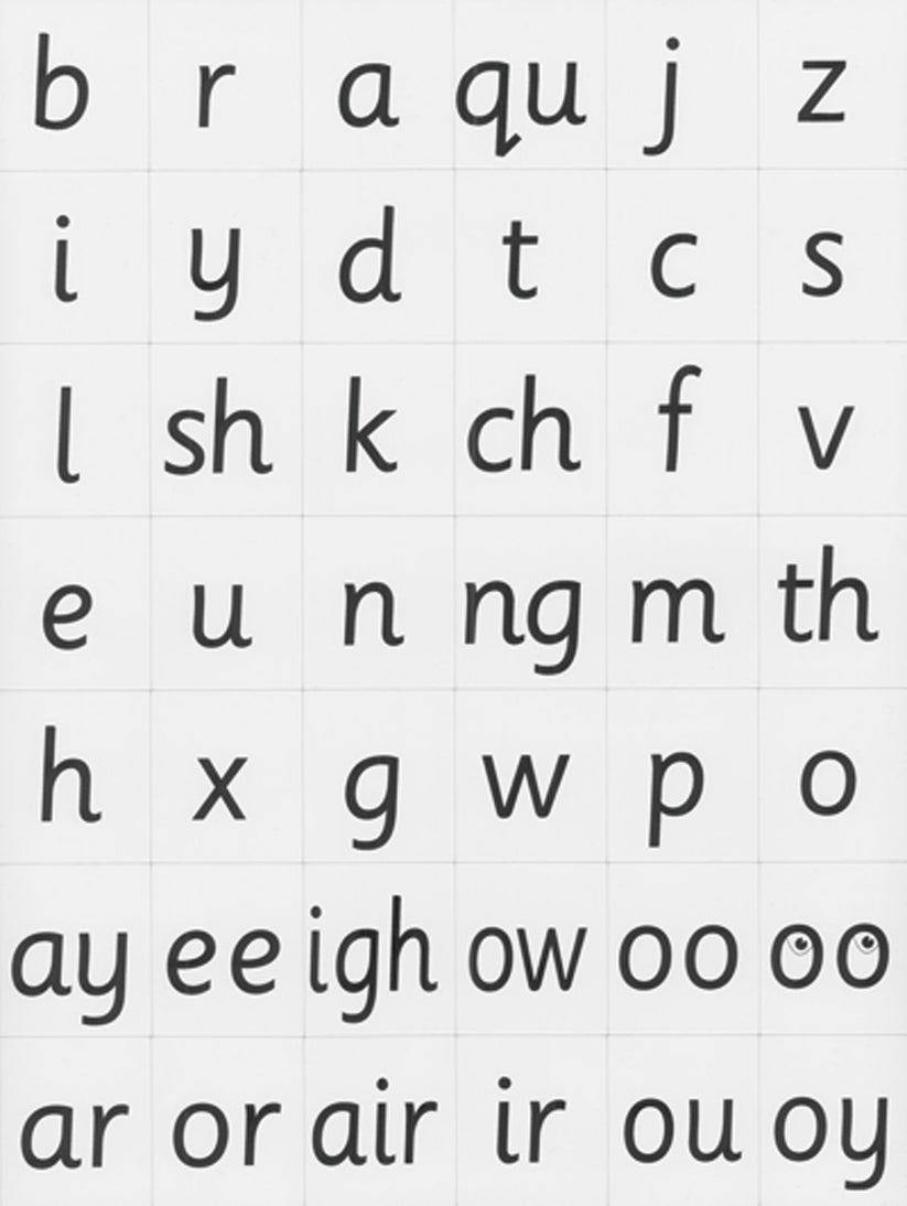 The Read Write Inc. Phonics mini magnetic Speed Sounds Cards Set 1 and ...